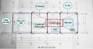 Cách đặt bể phốt