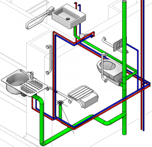 Cách đi đường nước nhà vệ sinh