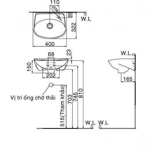 Kích thước bồn rửa chén