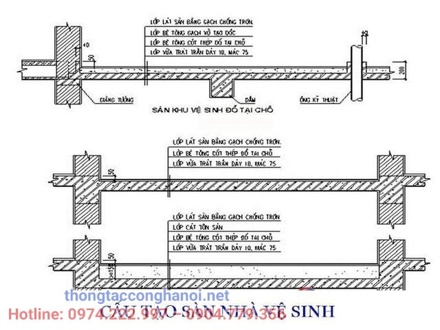 cấu tạo sàn vệ sinh kiểu lắp ghép