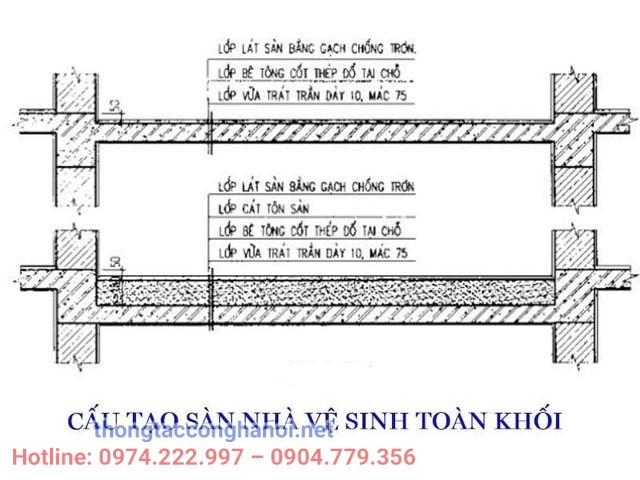 Cấu tạo sàn vệ sinh toàn khối