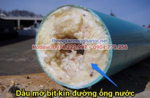 Nguyên nhân gây tắc nghẽn cống