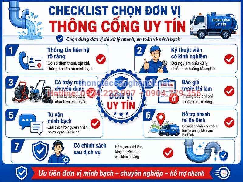 Cách lựa chọn đơn vị thông cống nghẹt uy tín
